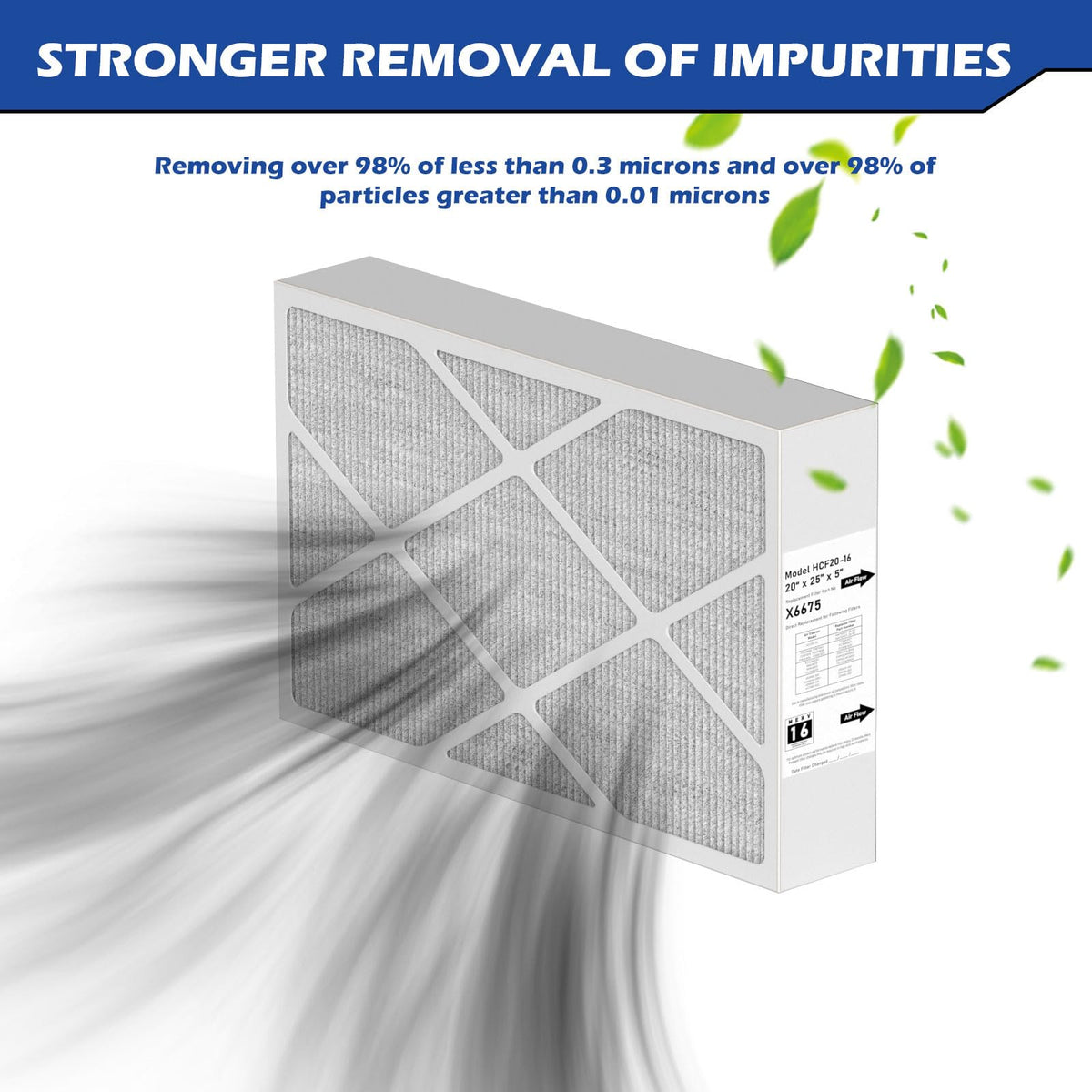 Pitymody X6675 compatible with HCC20-28 for improved filtration