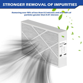 Pitymody X6675 compatible with HCC20-28 for improved filtration