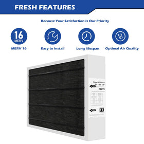 Pitymody X6675 20x25x5 shows easy replacement for maintenance