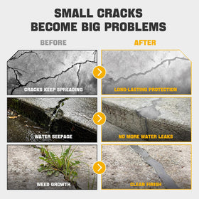 Piukir Concrete Crack Filler 3-pack ready for multiple repairs