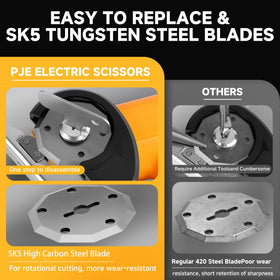 PJE scissors trimming fabric with smooth glide and control