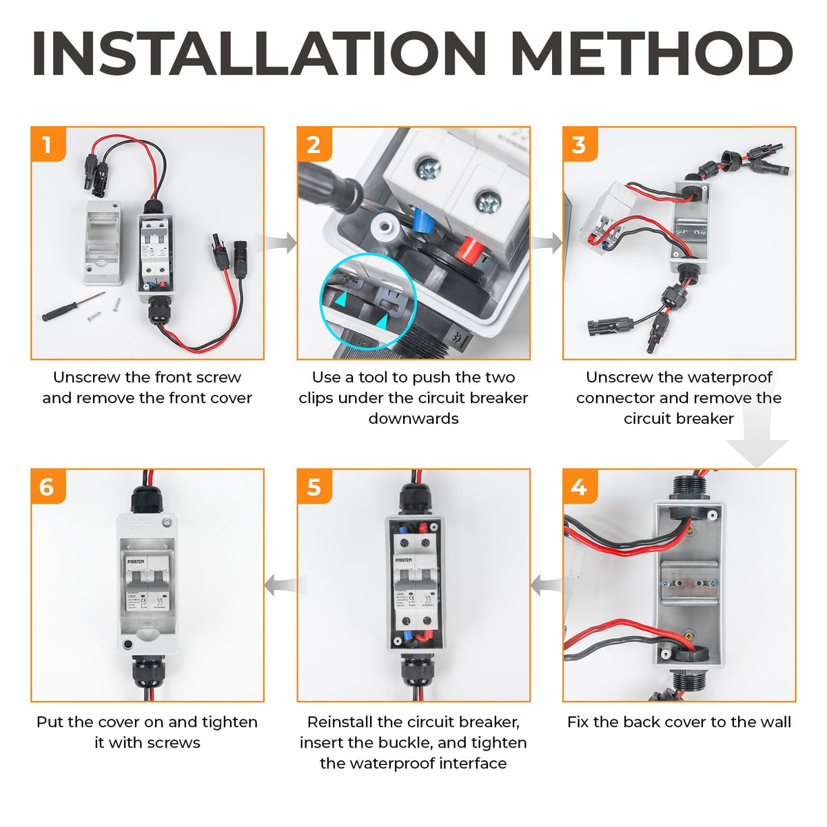 Pjerjzn installation between solar panel and inverter illustrated.