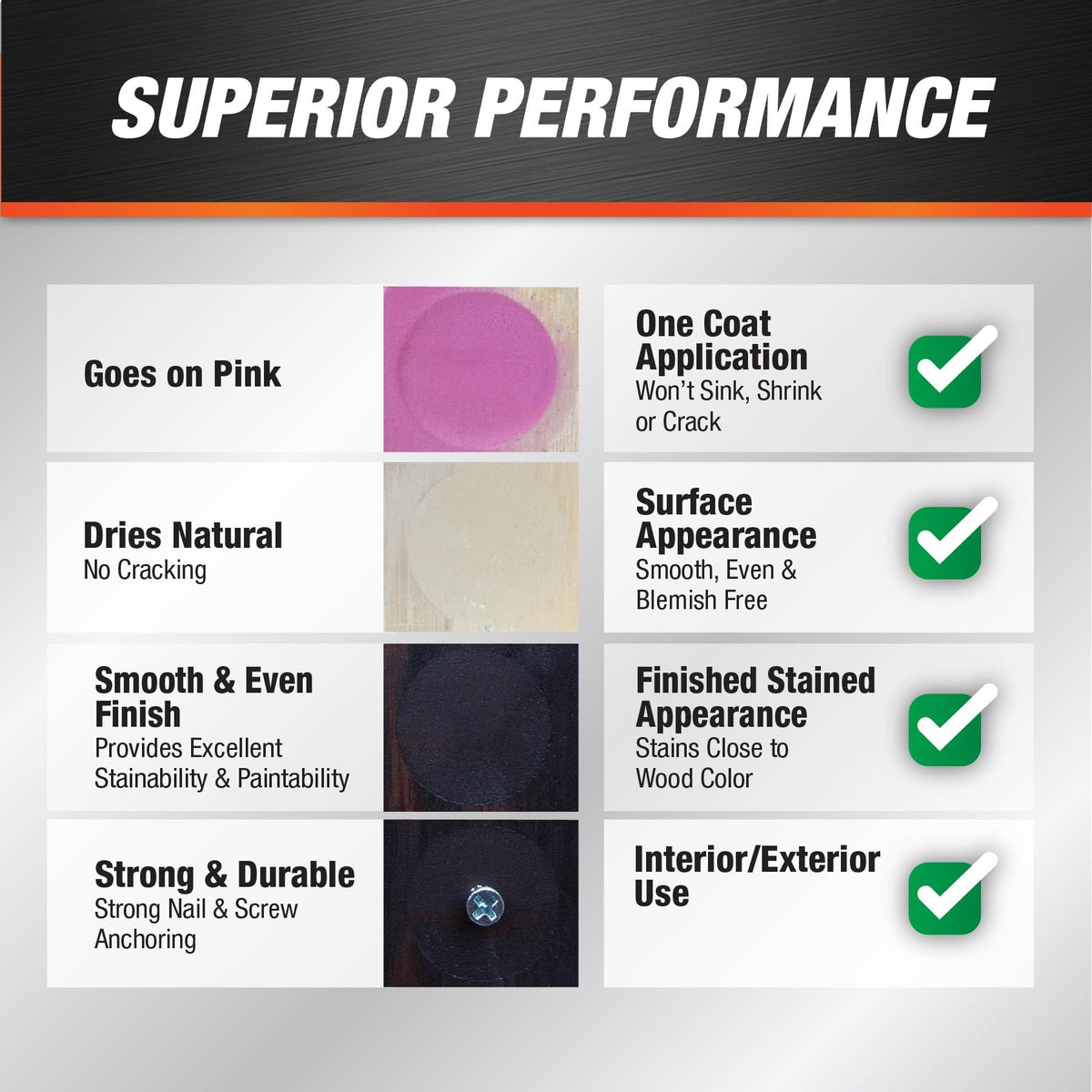 PLASTIC WOOD DAP X filler molded to match irregular shapes