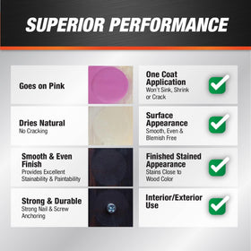 PLASTIC WOOD DAP X filler molded to match irregular shapes