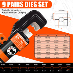 Pliertool hardened steel dies ensure long-lasting performance.