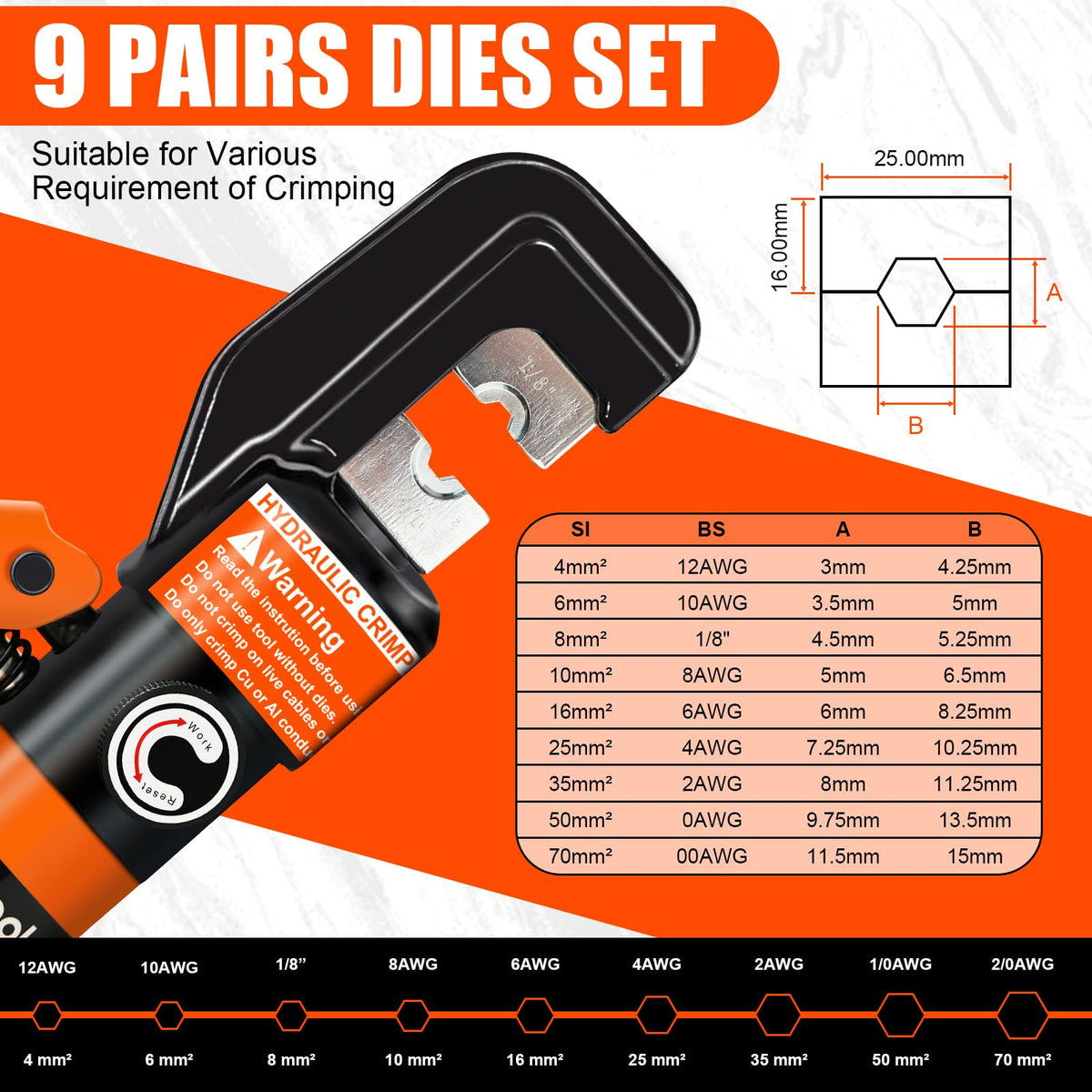 Pliertool spring loaded handle retracts for one handed operation