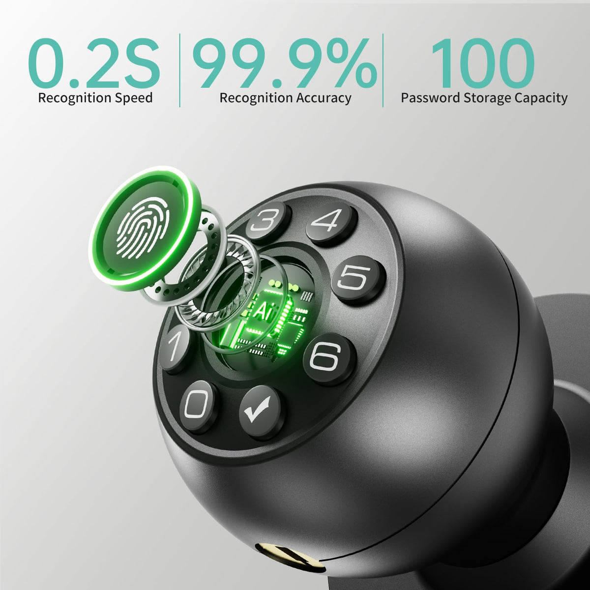 PLOLRELM rechargeable battery inside offers long life and low maintenance.