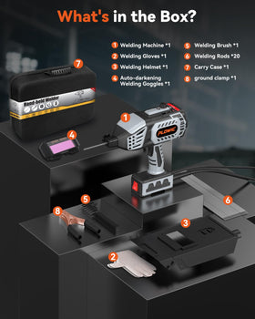 PLOWIC accessories include gloves, brush, and face shield for welding tasks.
