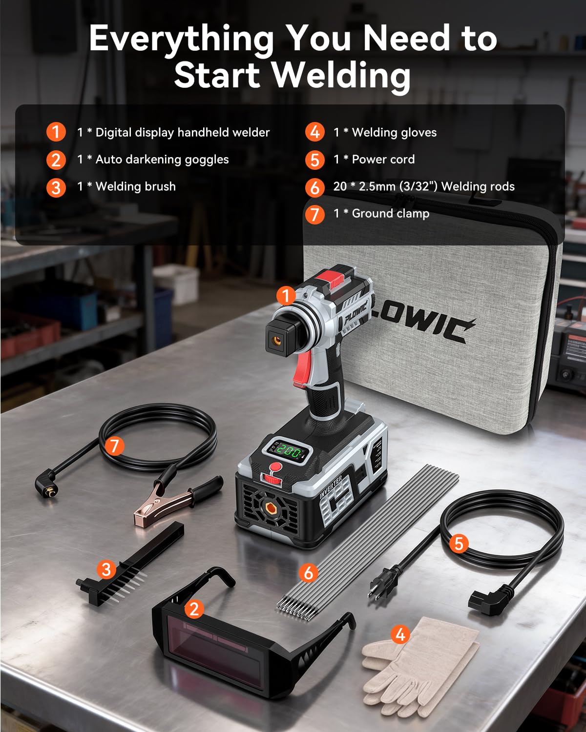 PLOWIC on-site repairs with a compact kit that fits in a toolbox.