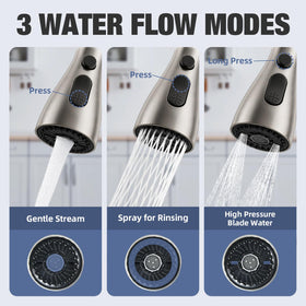 Plubserrve faucet head includes 9 adapters for broad compatibility