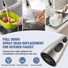 Plubserrve brushed nickel finish faucet head for a modern look