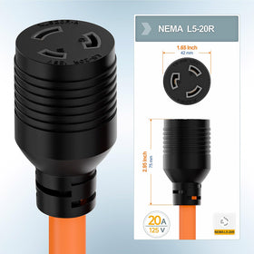 Plugrand locking receptacle demonstrates secure connections for compatible equipment