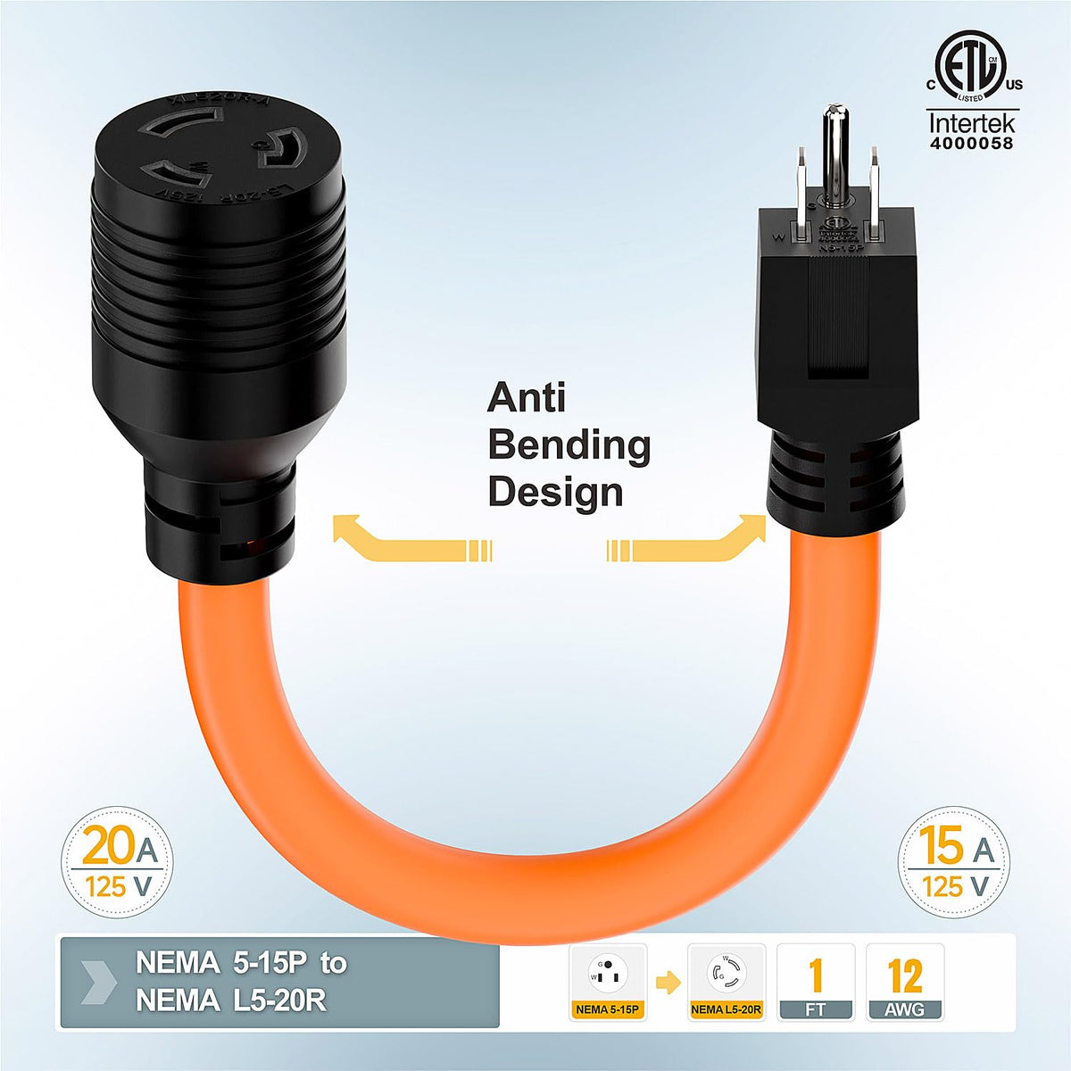 Plugrand molded plug shot highlights secure, reliable power transfer