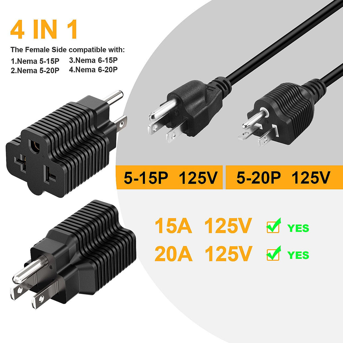 Plugrand 20A 125V camping adapter for outdoor outlet access