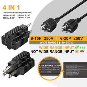 Plugrand 5-15P to 6-20R versatile RV and home use