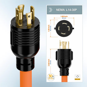Plugrand brass blades close-up demonstrate durable connectors.