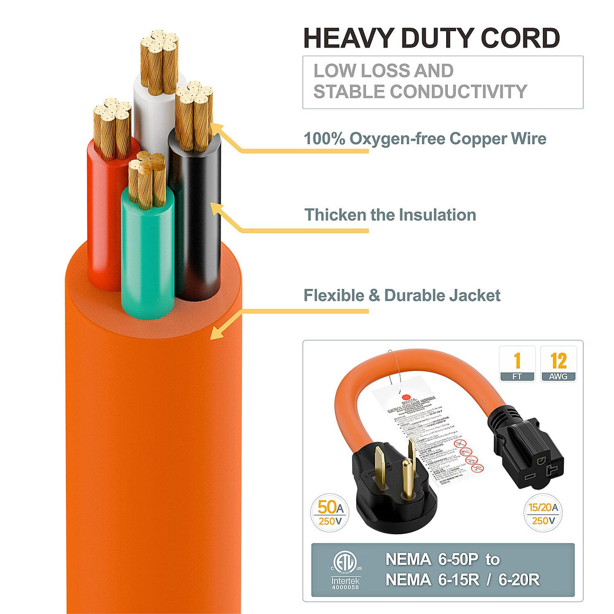 Plugrand outdoor-rated welding cable built to withstand field conditions.