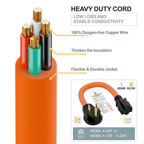 Plugrand outdoor-rated welding cable built to withstand field conditions.
