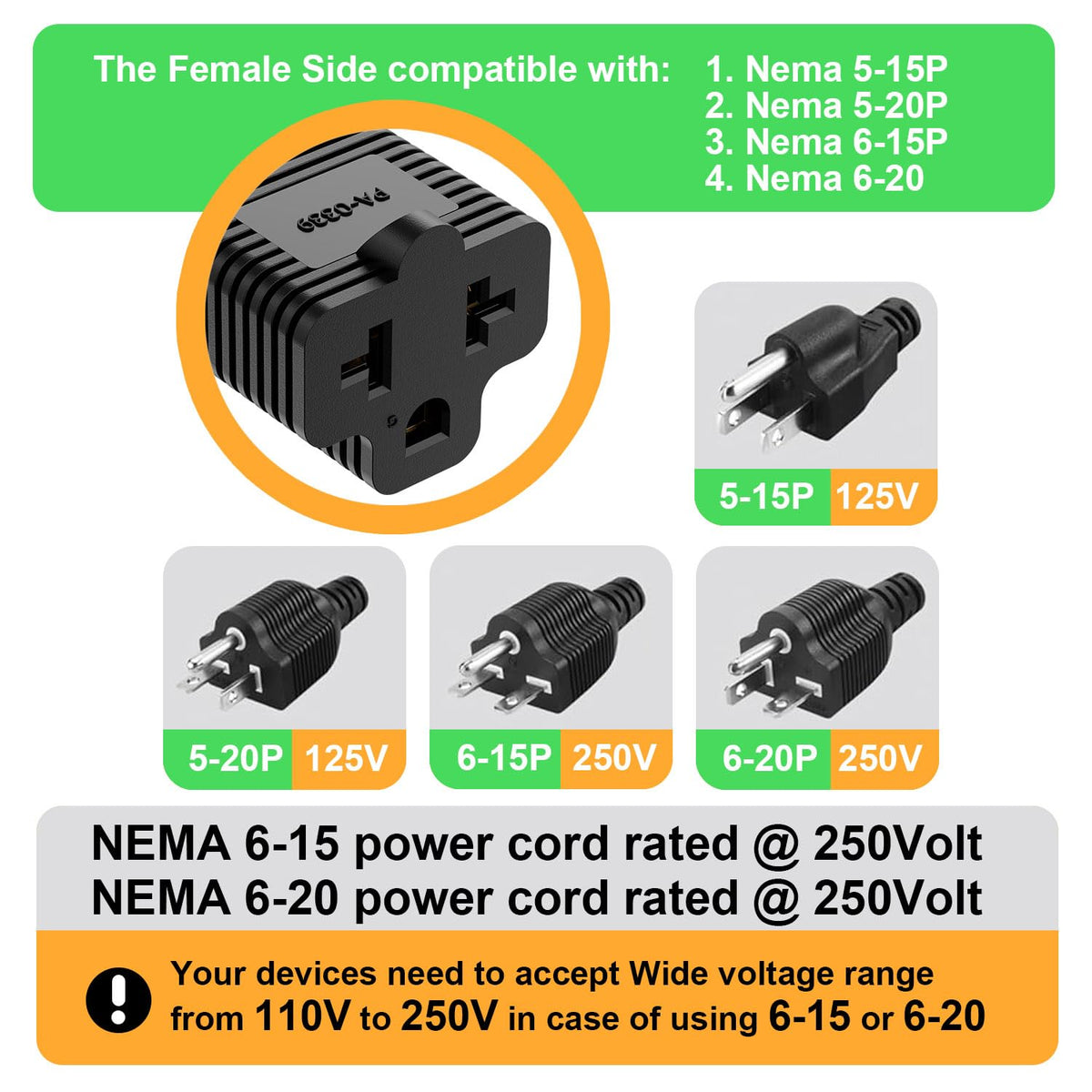 Plugrand heavy-duty 14 AWG wiring detail emphasizes durability