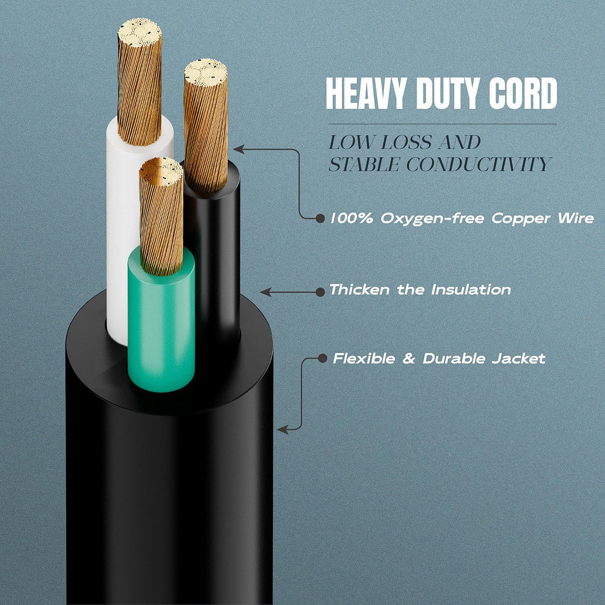 Plugrand UL/CUL listed extension cord for household use with safety certification