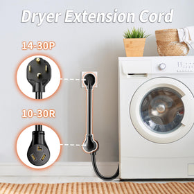 Compact, portable PlugSaf dryer adapter fits tight laundry spaces