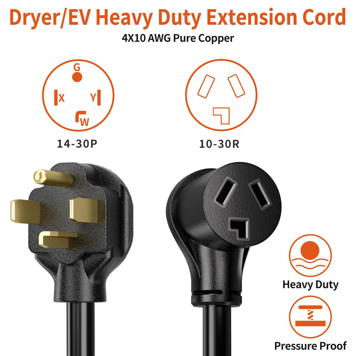 Protective cover on PlugSaf dryer adapter to shield connections
