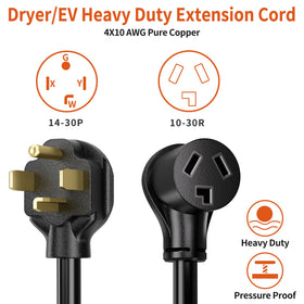 Protective cover on PlugSaf dryer adapter to shield connections