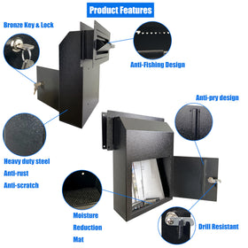 Plugsharge locking deposit-slot close-up highlights secure key access.
