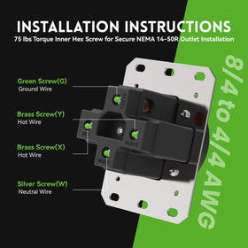 PLUGTUL NEMA 14-50R with heavy-duty design for long-term reliability.