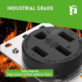 PLUGTUL 50A outlet designed for indoor dry-location use.