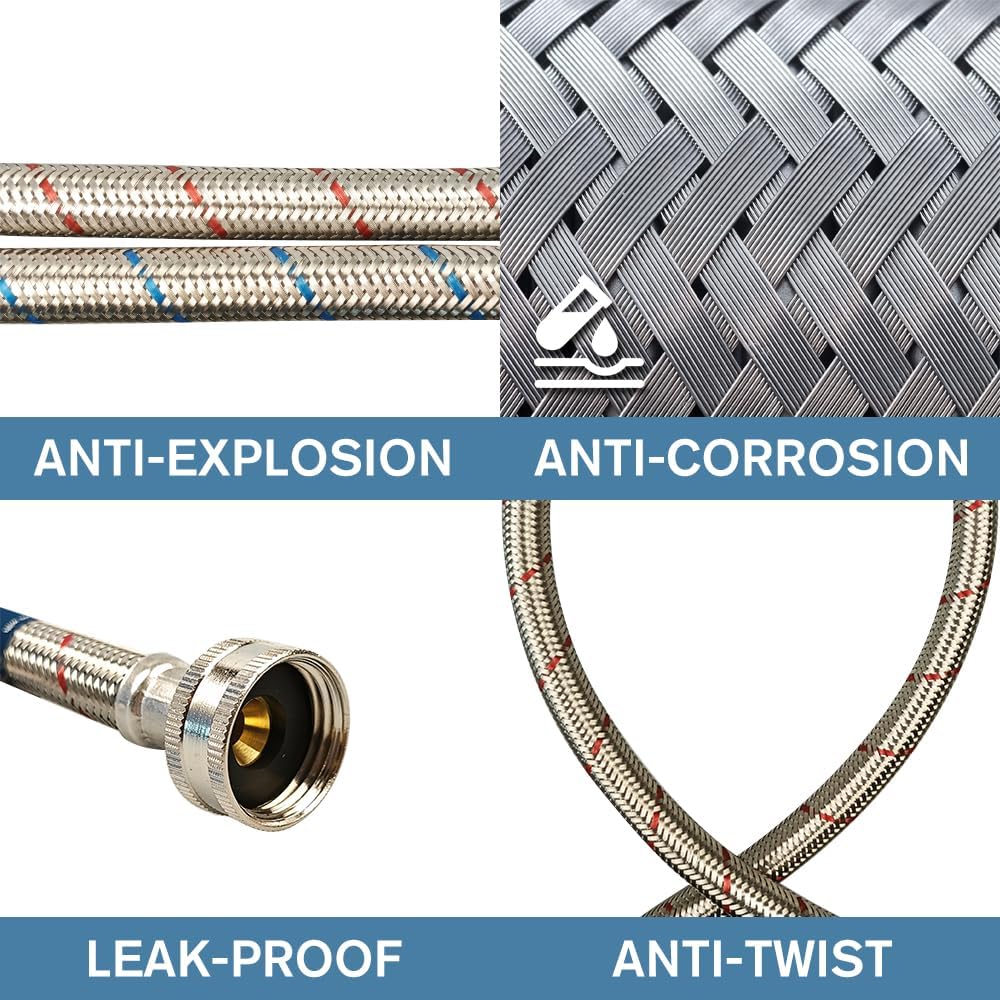 PLUMBINGMASTER compatible with standard 3/4 fittings for hot and cold.