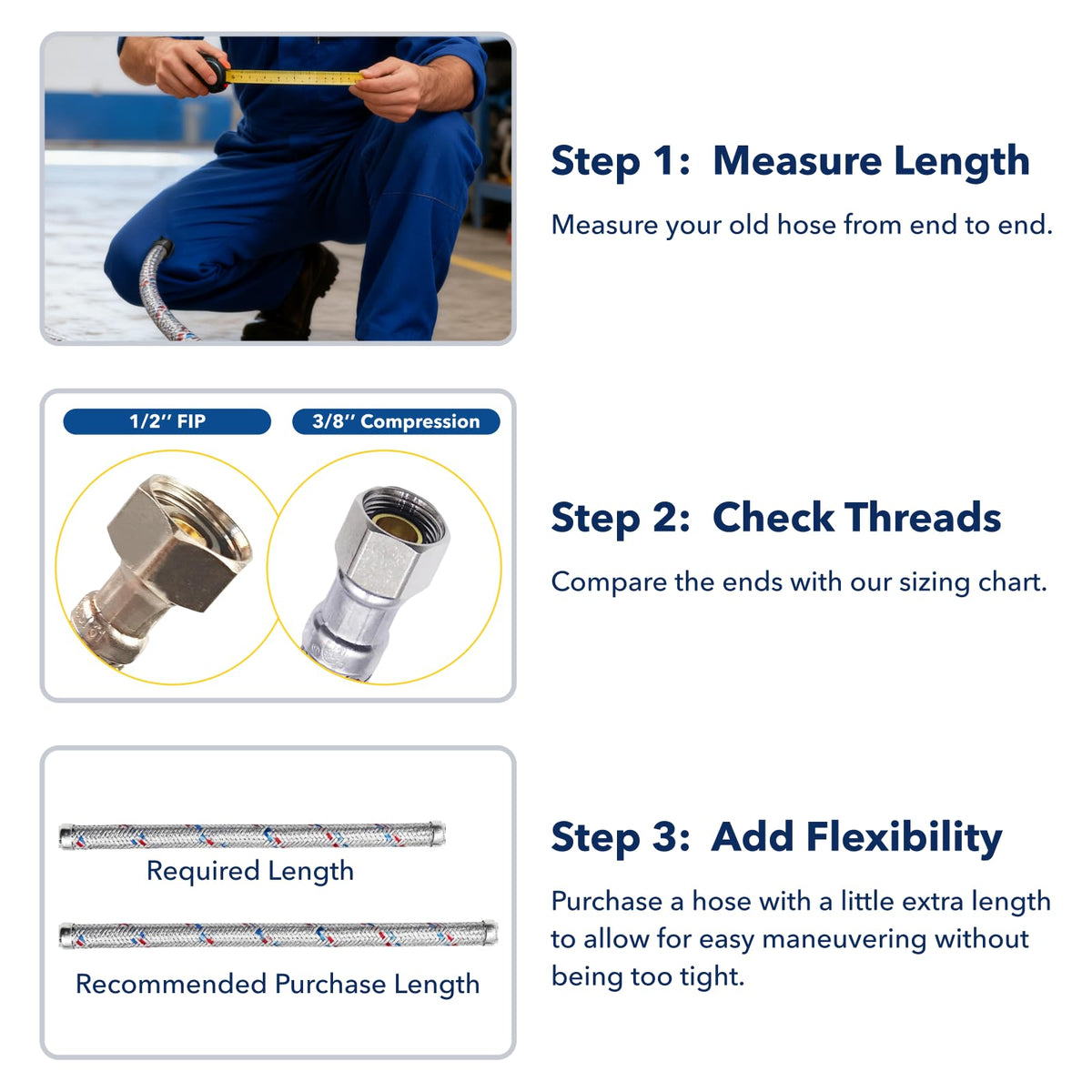 PLUMBINGMASTER easy installation guide showing tool-free setup