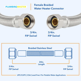 PLUMBINGMASTER NSF and lead-free compliant hose for non-potable water uses