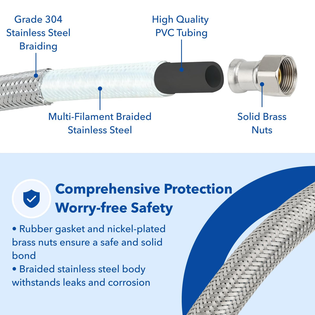 PLUMBINGMASTER stainless steel braided hose resists kinking for long-lasting use