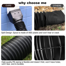 Plusgutter adapters shown for 2x3 and 3x4 downspouts ensure a snug fit