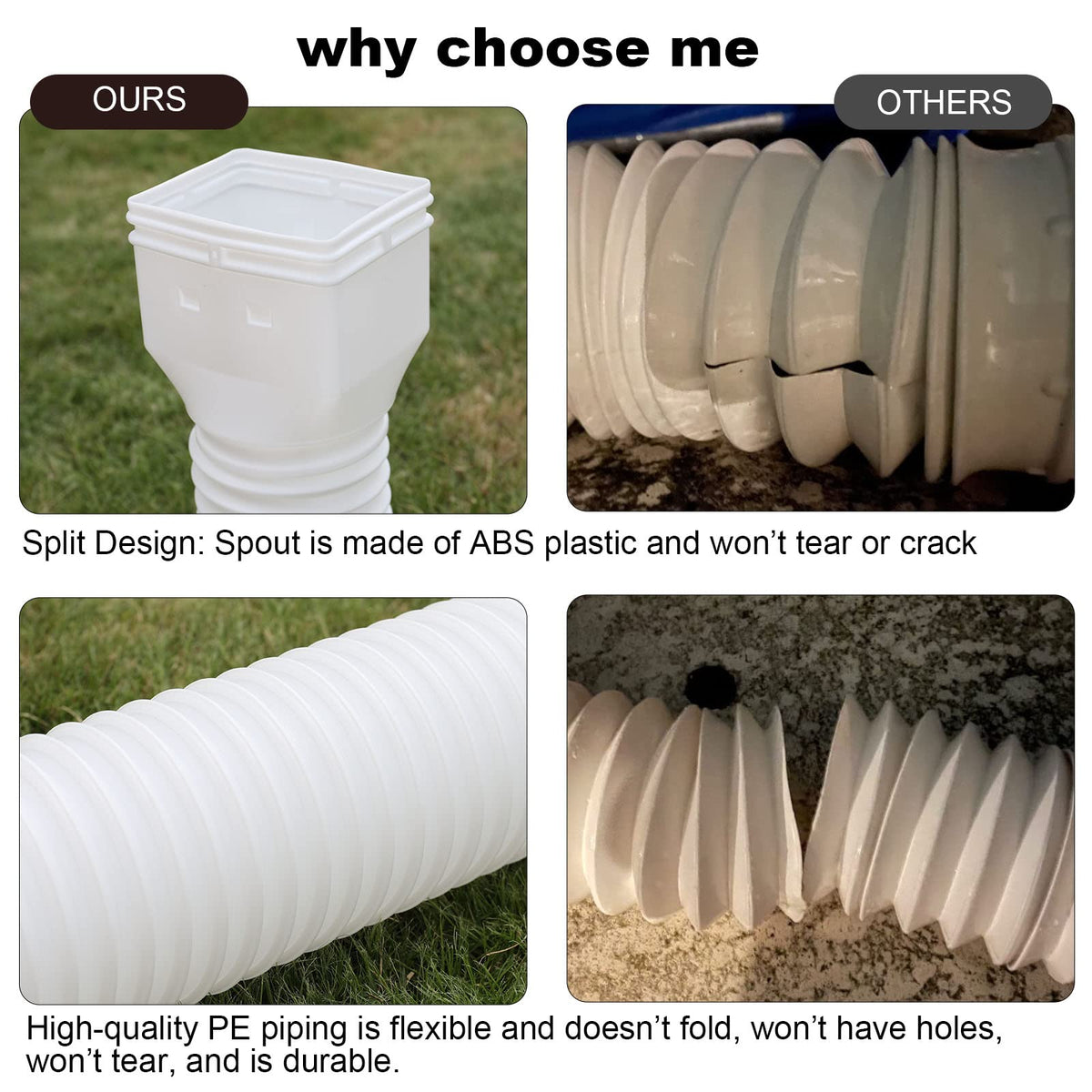 Plusgutter adapters included for secure connections to multiple downspout sizes.