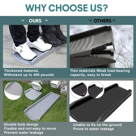 Plusgutter downspout extender gray, installation-ready and ready to use.