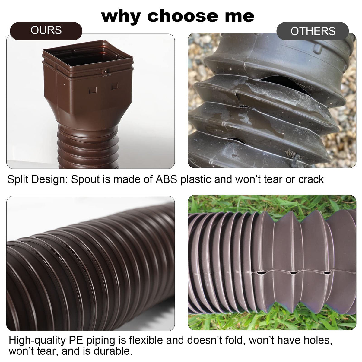 Adapter options fit 2x3 and 3x3 to 3.5x4 inch downspouts for easy setup