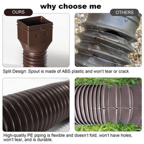 Adapter options fit 2x3 and 3x3 to 3.5x4 inch downspouts for easy setup