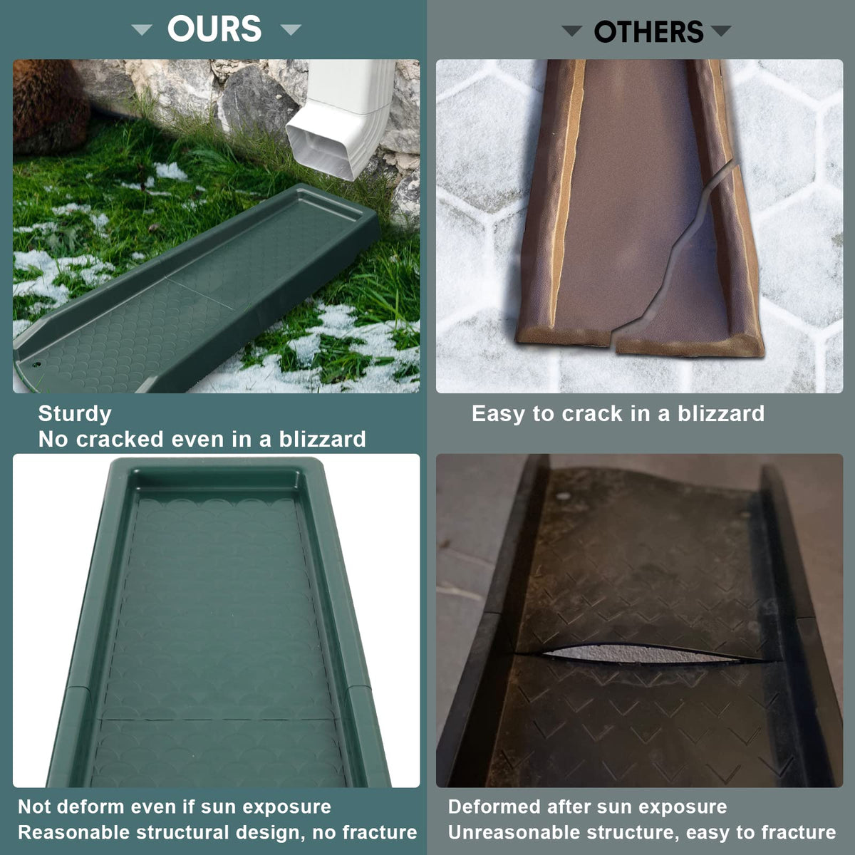 PlusGutter downspout extender assembly illustrates one-step installation capability.