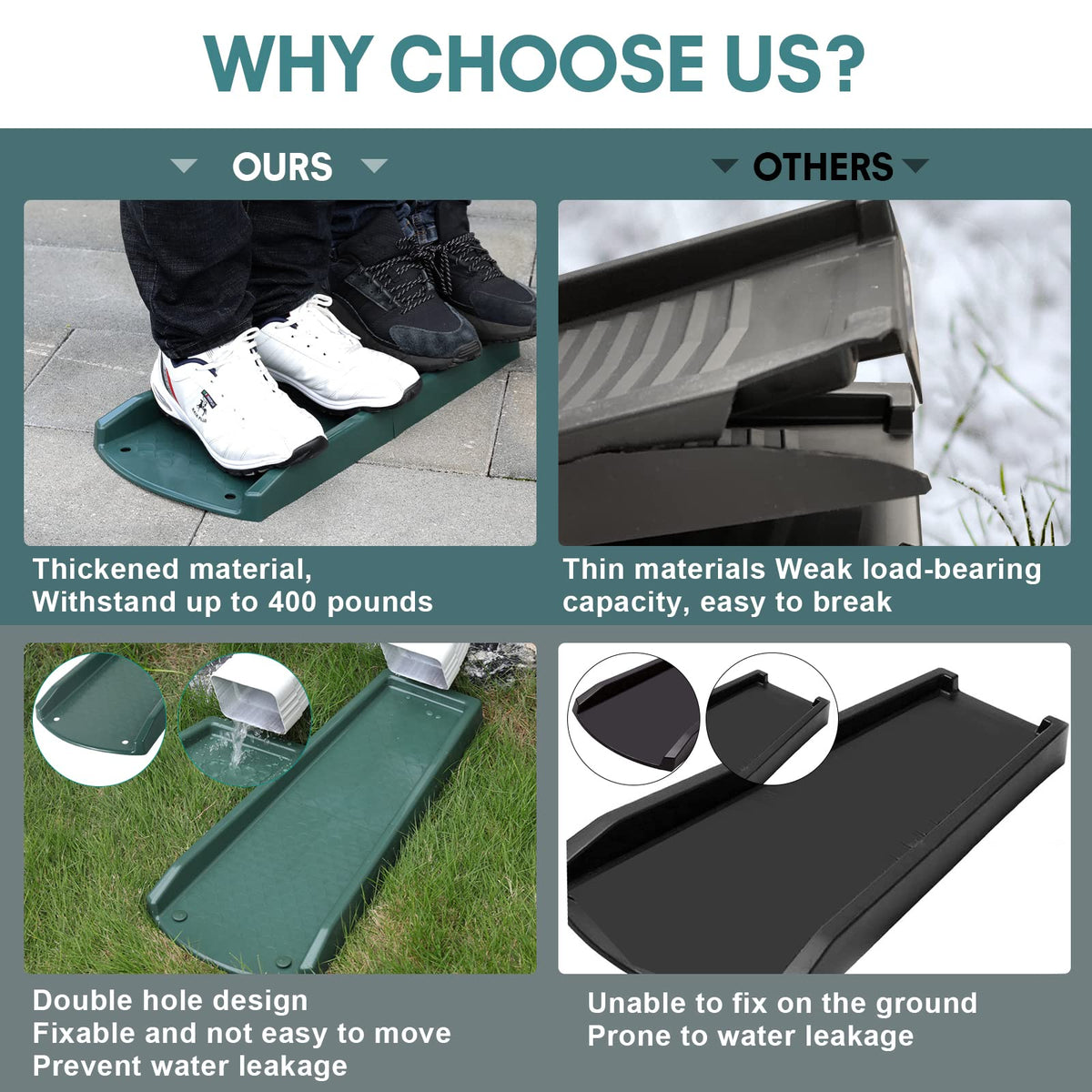 Plusgutter splicing design extenders enable quick, one-step installation.