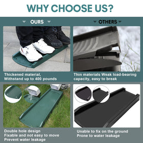 PlusGutter downspout splash block side view highlights weather-resistant PE material.