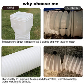 Plusgutter split-design shows adjustable joints for custom water paths