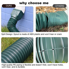 Plusgutter Green 2pack adapters enable compatibility with common downspout sizes