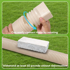 PlusGutter screw pack included to secure extender against rain washouts.