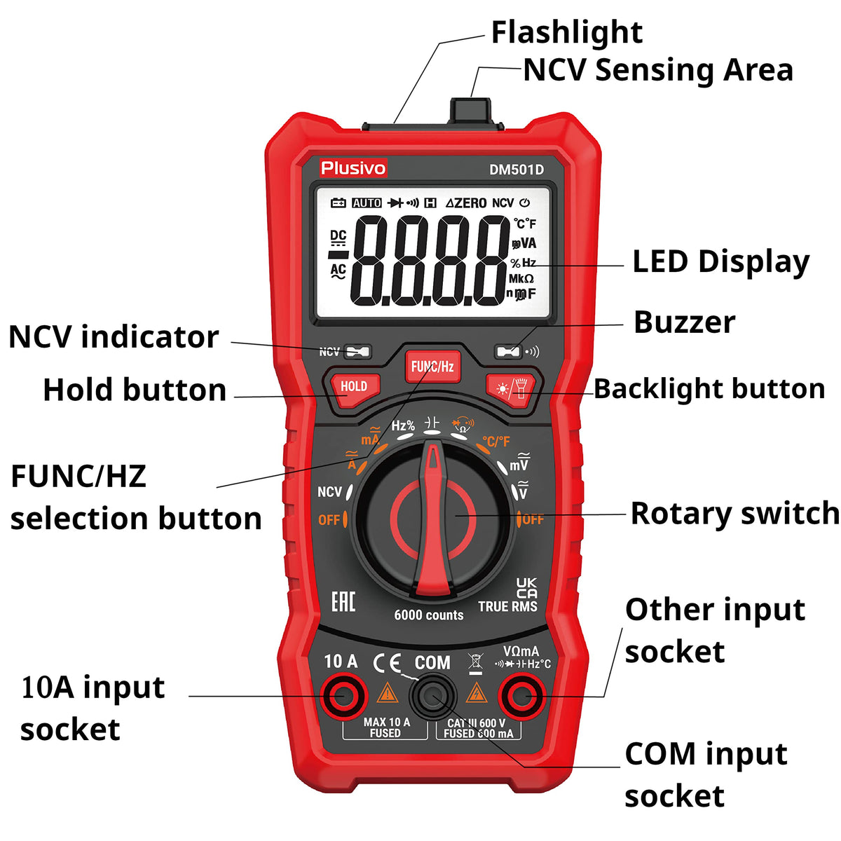 Plusivo compact handheld design fits in a tool bag