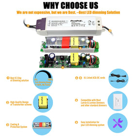 Pluspoe detachable cords for flexible AC-DC installation.