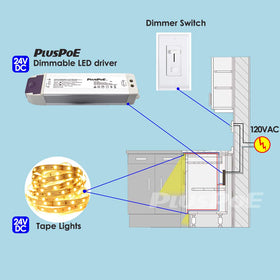 Pluspoe quiet dimming operation without buzzing.