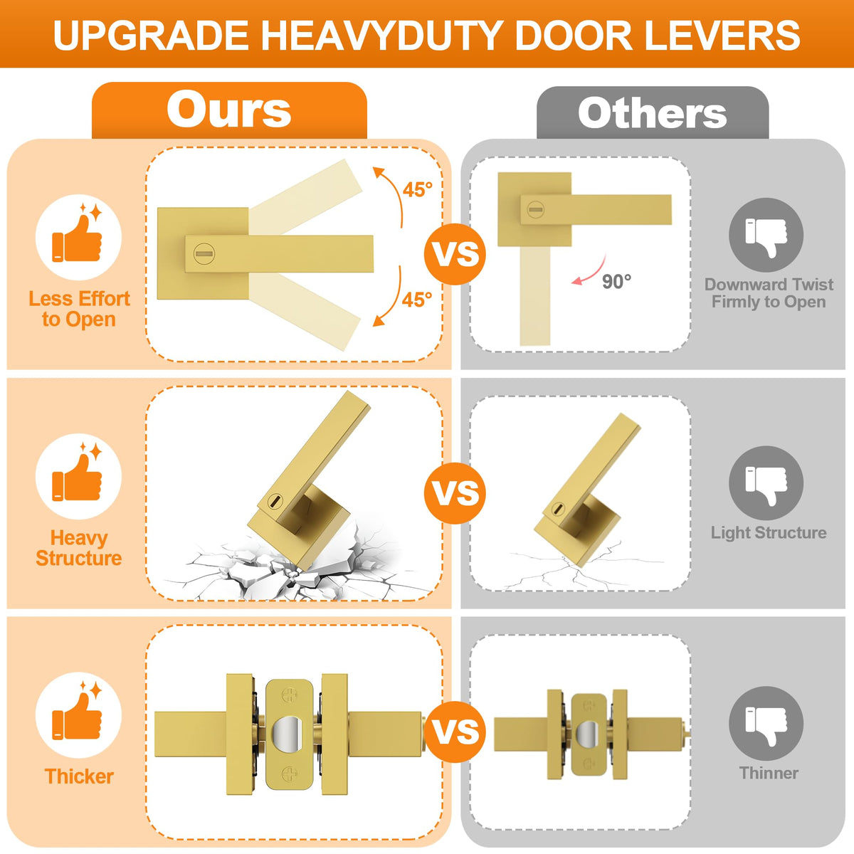 Plustool brass-finish hardware adds elegant style with anti-corrosion protection.