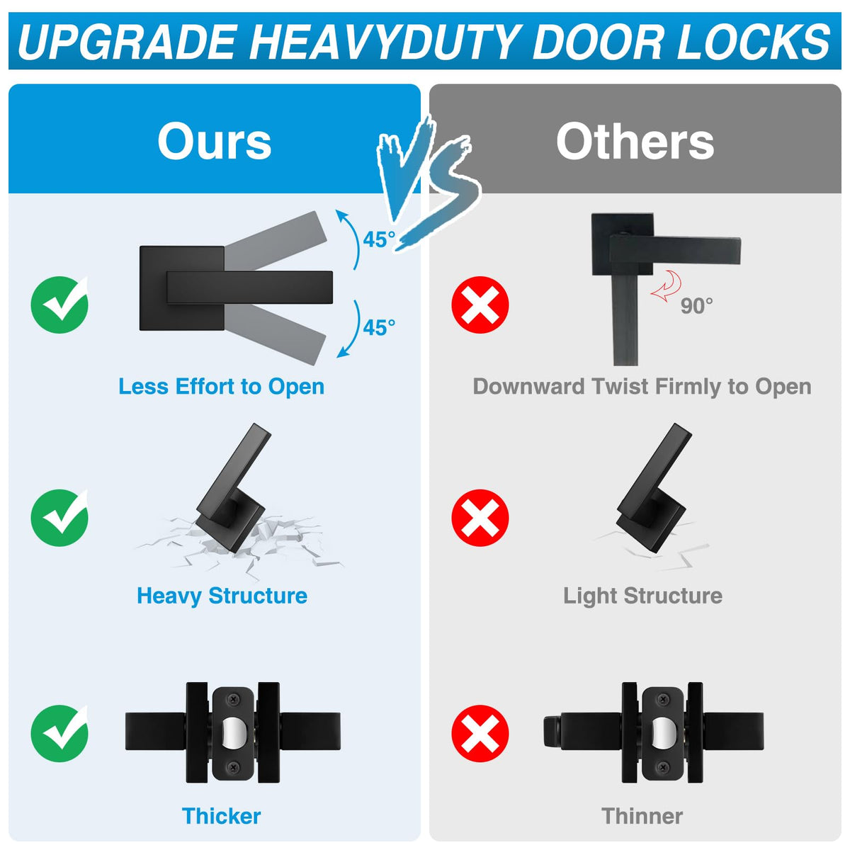 Plustool latch adjustment detail shows universal sizing for different doors.